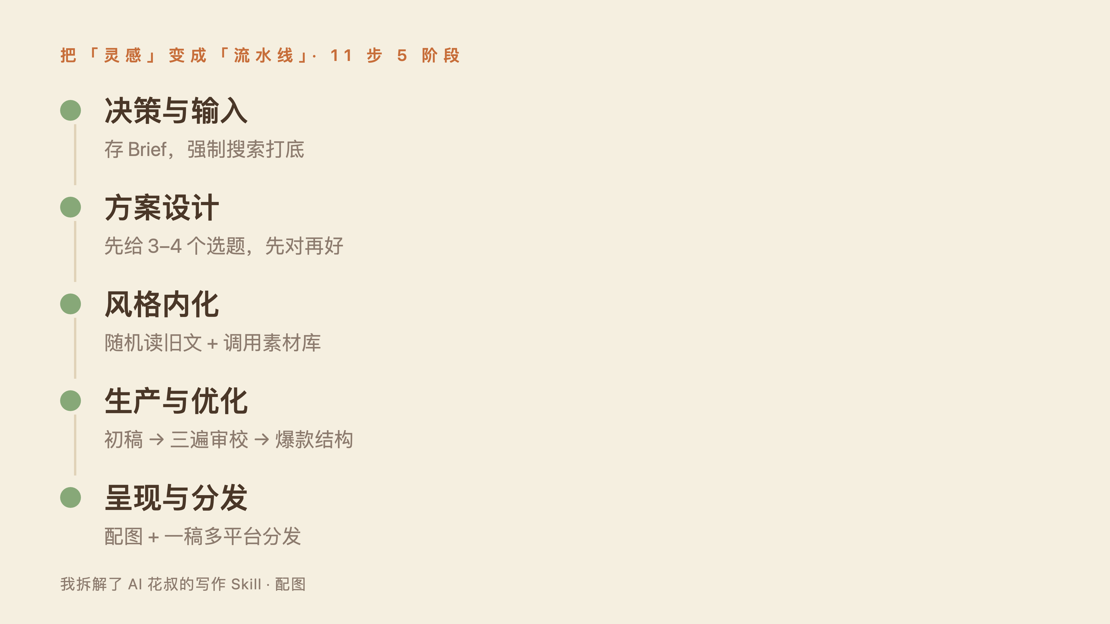 02-workflow.png