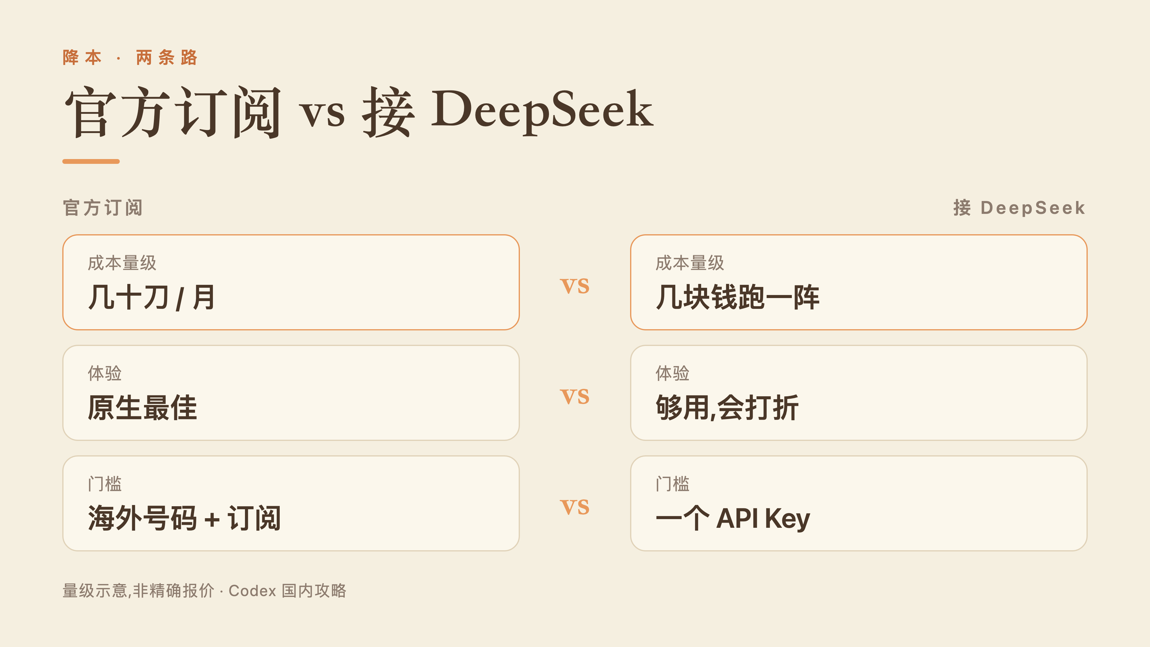 03-cost-compare.png